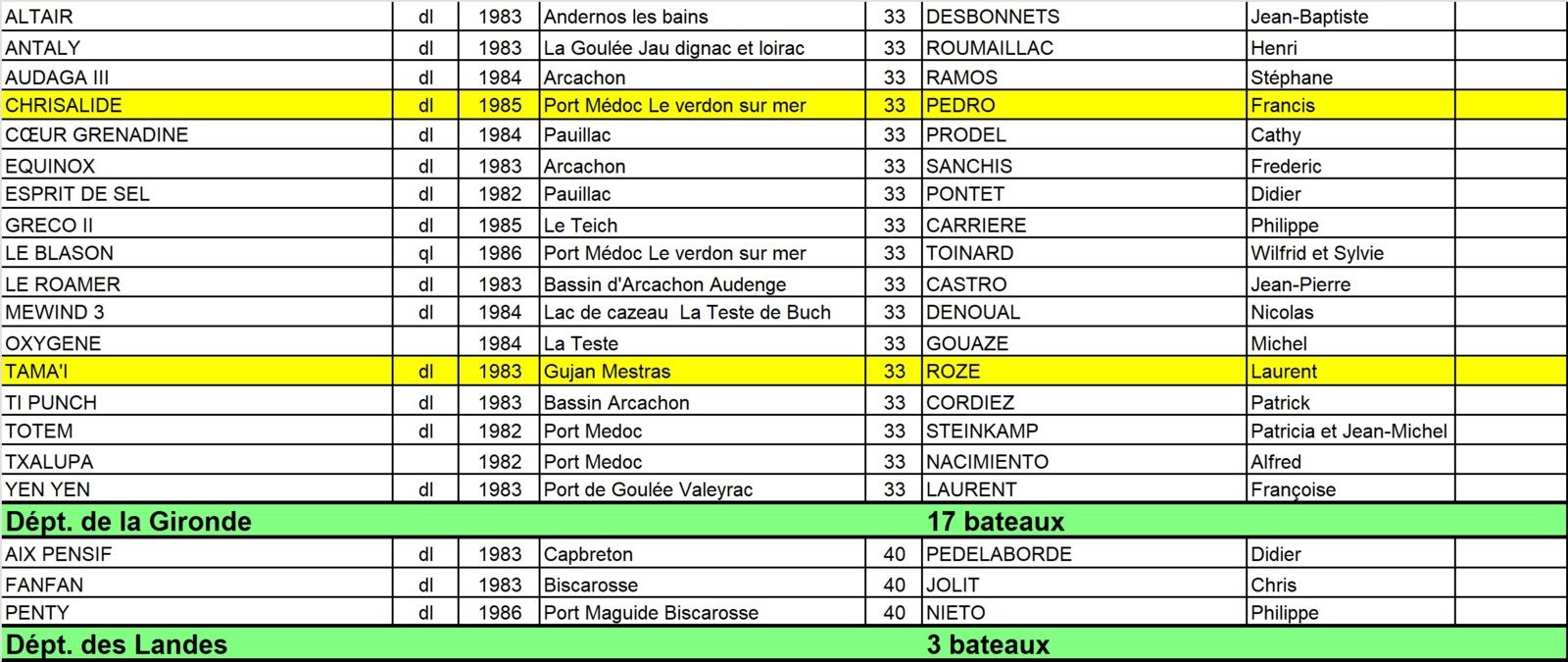 image 3689643 20240226 ob c1b8f4 atlantique3
