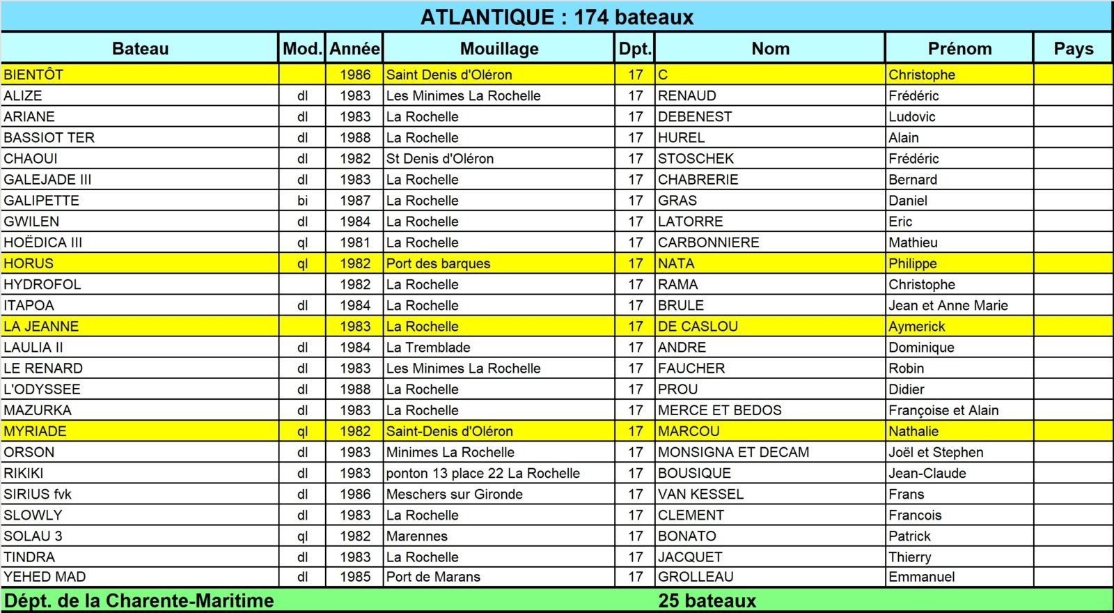 image 3689643 20240226 ob c6a248 atlantique1